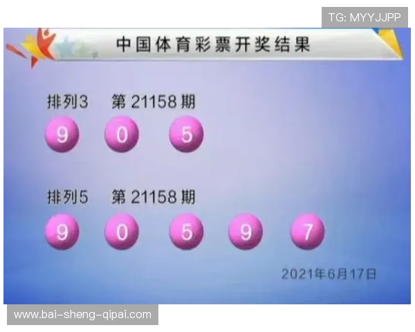 福彩3D第64期开奖结果公布，快来看看你中奖了吗？